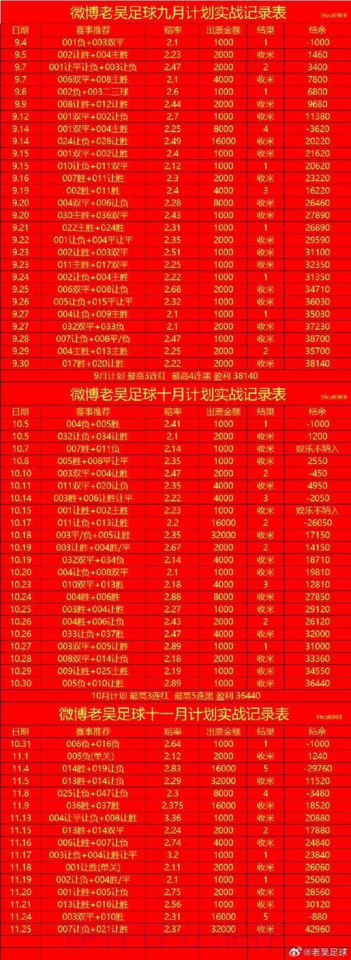 世界杯比分安卓最新网址 世界杯比分安卓最新网址